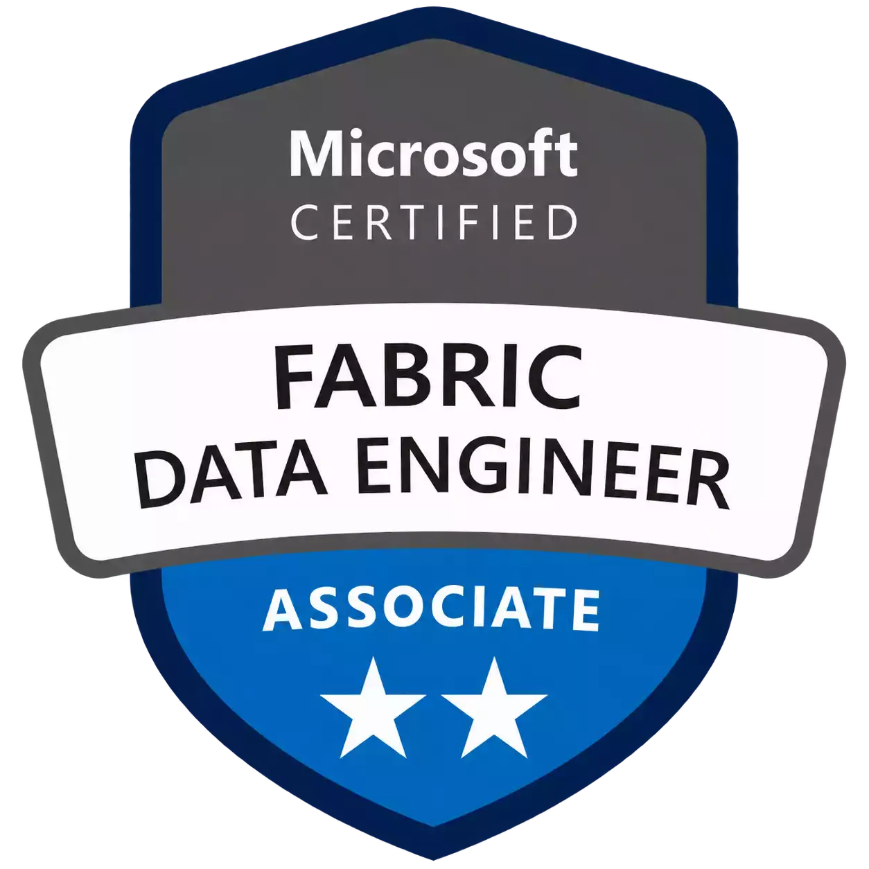 Microsoft Certified: Fabric Data Engineer Associate (DP-700)
